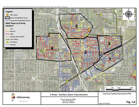 City of Lawrence Utility .